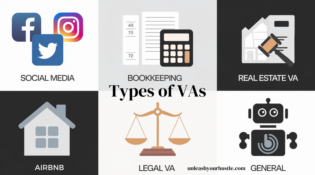 How to become a virtual assistant: an infographic showing different types of virtual assistants, including social media, bookkeeping, real estate, Airbnb, legal, and general VAs.