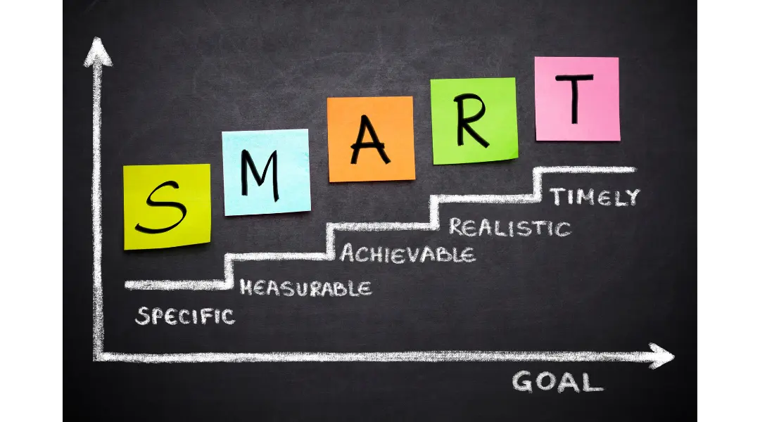 Illustration of SMART goals: Specific, Measurable, Achievable, Realistic, and Timely, represented as steps leading toward a goal.